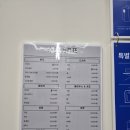 부부세탁소 | [독산역 세탁소 추천] 크린토피아 금천우시장점 겨울의류 세탁 후기