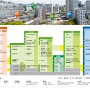 이화수약국 | 정신건강의학과 / 공덕365내과 / 와이디피부과