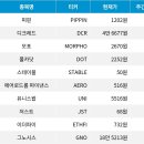 저스트파이낸스