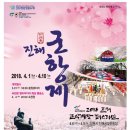 2018 진해 군항제, 벚꽃축제 상세소개 이미지