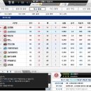 하드스포츠 이미지