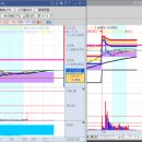 (주)엠텍헬스케어 이미지