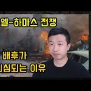 ﻿이스라엘 하마스 전쟁 배후가 의심되는 이유 이미지