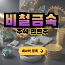 삼정자원개발㈜ | 비철금속주식관련주...25종목