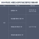 서울도시과학기술고등학교 이미지