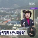 &#34;김해 장애인 의무고용사업체 65% 미충족&#34; (2025.02.03/뉴스데스크/MBC경남) 이미지