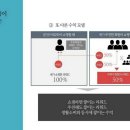 지비솔루션 이미지