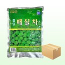 중앙식품산업사
