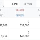 신도사무자동화시스템