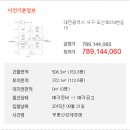 도산로 네이버블로그