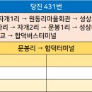 자개2리 마을회관 이미지