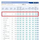 오엘티파워