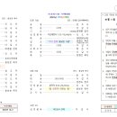 승리상운 이미지