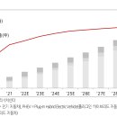 에스엔유 이미지