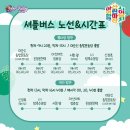 아트밸리 어린이날 공연 이미지