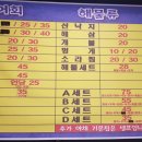 싱싱바다나라 이미지
