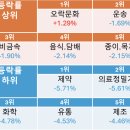 티엔에스네트웍스 이미지