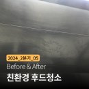 더존생활환경 - 강서구 마곡중앙6로 66 | 더존생활환경
