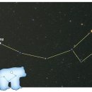작은곰자리 - 전주시 덕진구 명륜2길 11-10 | 작은곰자리