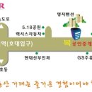 동복전통시장 이미지