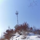 새춘천주유소 이미지