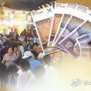 광주양동시장 이미지