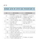 소계 태양광발전소 이미지