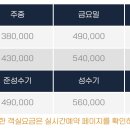 부메랑펜션 이미지