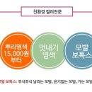 모가비180도 이미지