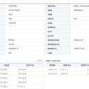 대보정보통신 이미지