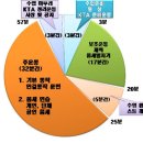 신흥태권도장 이미지