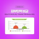 최대경여성의원 이미지