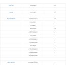 구암동295 이미지