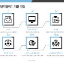 케이앤피 엘이디 이미지