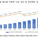 노화상회 이미지