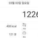 소이순대
