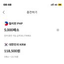 골드문투어 이미지