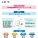 충북대학교사범대학부설고등학교 이미지