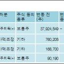 (주)네시삼십삼분 이미지