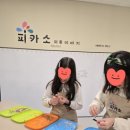 피카소미술교습소 - 여주시 세종로45번길 48 | 피카소미술교습소