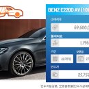 [JB우리캐피탈] 벤츠 E200D AV 장기렌트 프로모션 이미지