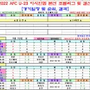 ＜아시안컵 U23＞ 2022 본선 조별리그 경기일정 및 결과 [2022-06-09 12:00 현재] 이미지