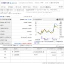 오성메디컬 이미지