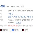 곡성-049 | [한국영화] 049. 추격자 2008년 나홍진 감독