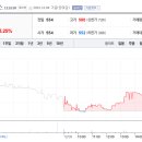 씨엔2호태양광발전소 이미지