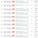 부동산894공인중개사사무소 이미지