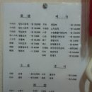 조선족뀀점 이미지