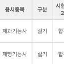 제과 기능사 이미지