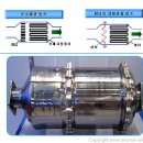 [정보]DPF란 무엇인가? C3등급을 왜 사용해야하는가? 이미지