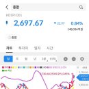 시그널오토 이미지